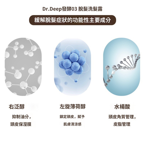 Dr. deep深層發酵03防脫髮洗髮露300ml #DS2230