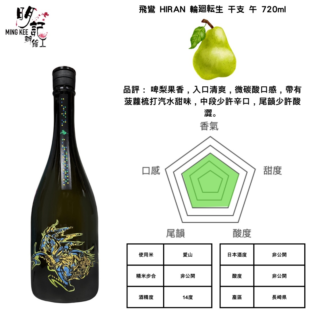 飛鸞 HIRAN 輪廻転生 干支 午 720ml