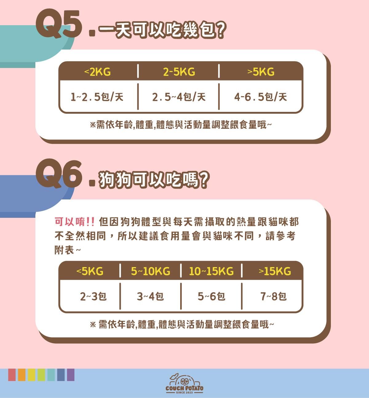 沙發馬鈴薯｜吃軟飯 幼貓主食餐包 60g