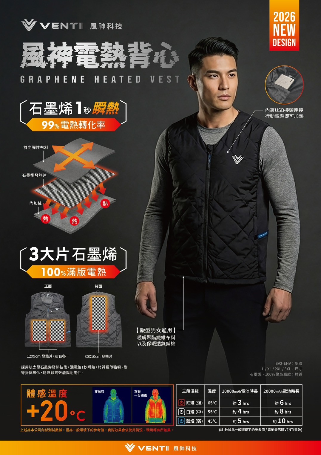 風神｜電熱背心(石墨烯)