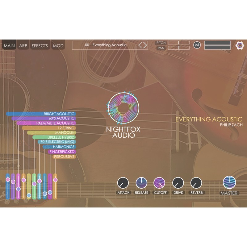 Nightfox Audio Everything Acoustic｜原聲樂器音源合集