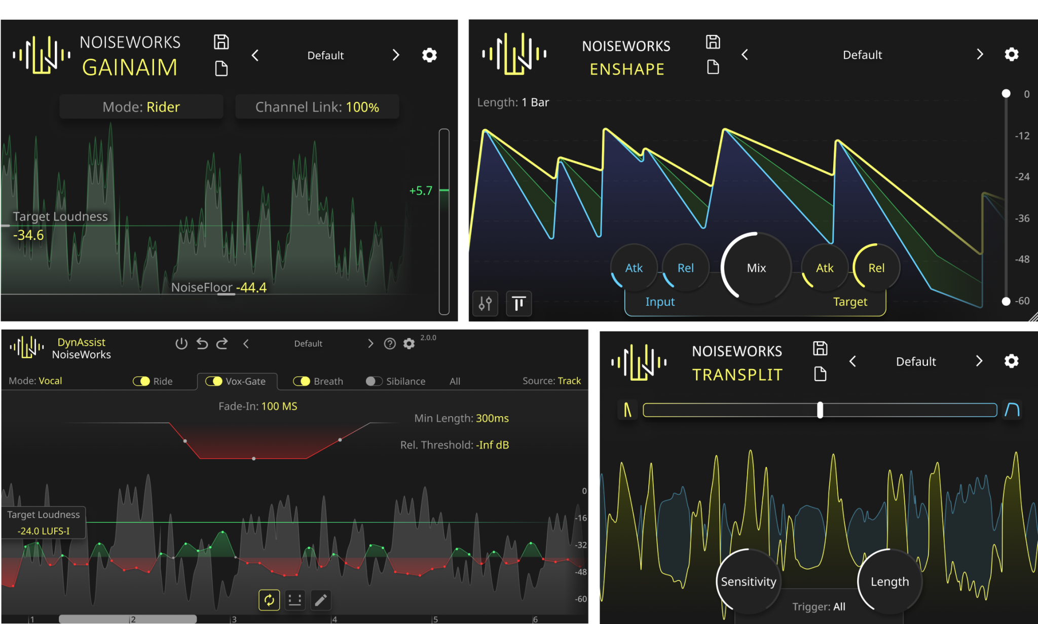 NoiseWorks Dynamic Bundle｜動態效果器套組