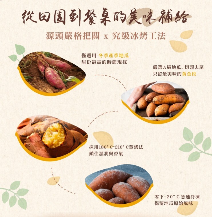 免運 冷凍宅配 (冷凍品) 薯薯樂 冰烤三色地瓜 600g X6 袋組