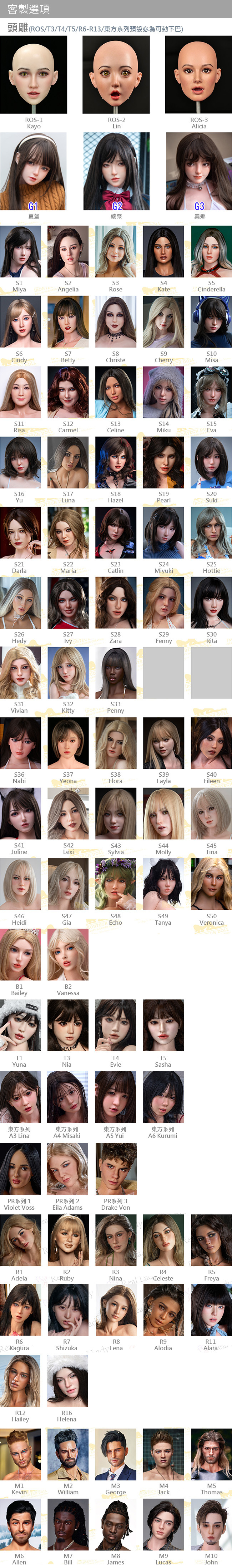 尋趣矽膠擬真娃娃 規格數據及客製選項 irontech doll customize