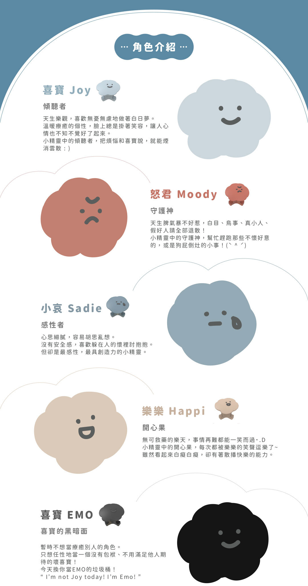 LiFE RiCH Space GO 太空盒 喜怒哀樂聯名款