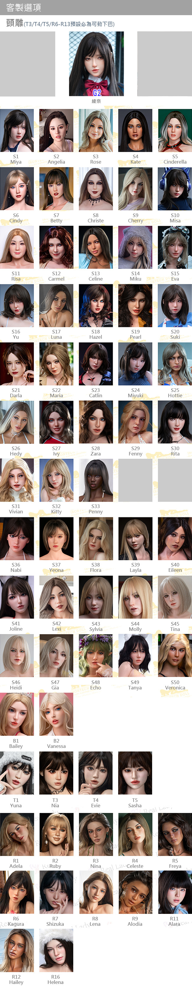 REAL LADY 寫實矽膠娃娃 身體數據及選配選項及價格 silicone sex doll body detail customize option