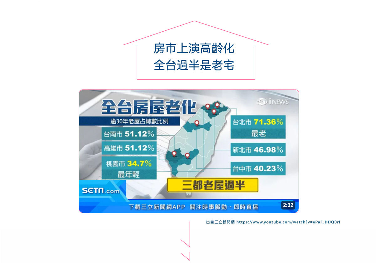 Honeywell過濾蓮蓬頭,可過濾淨化水質,減少水中的雜質;,濾芯改善水中異味。探索淨水器與精選家電,立即到創家iNNOHOME選購