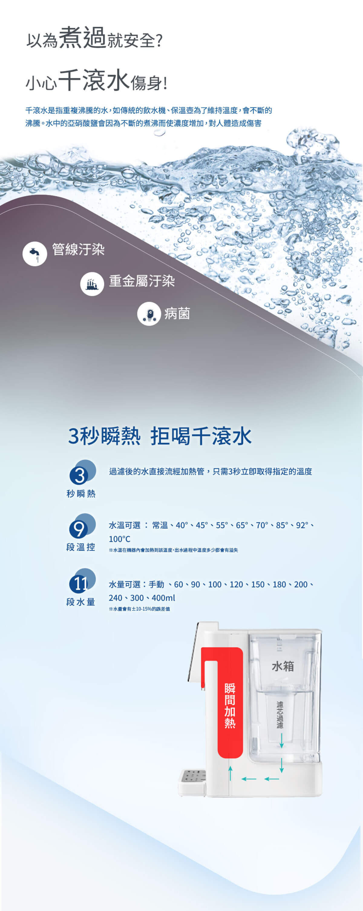 Haier連續14年蟬聯全球大家電品牌第一，海爾淨水器讓使用者輕鬆享受清新的水質。探索淨水器與精選家電，立即到創家iNNOHOME選購