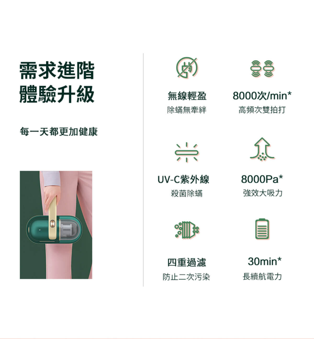 Haier連續14年蟬聯全球大家電品牌第一，Haier海爾無線除蟎吸塵器經權威機構檢測認證，除蟎率可達99.9%，殺菌率可達99.99%，有效滅殺蟎蟲、細菌等有害微生物。探索淨水器與精選家電，立即到創家iNNOHOME選購