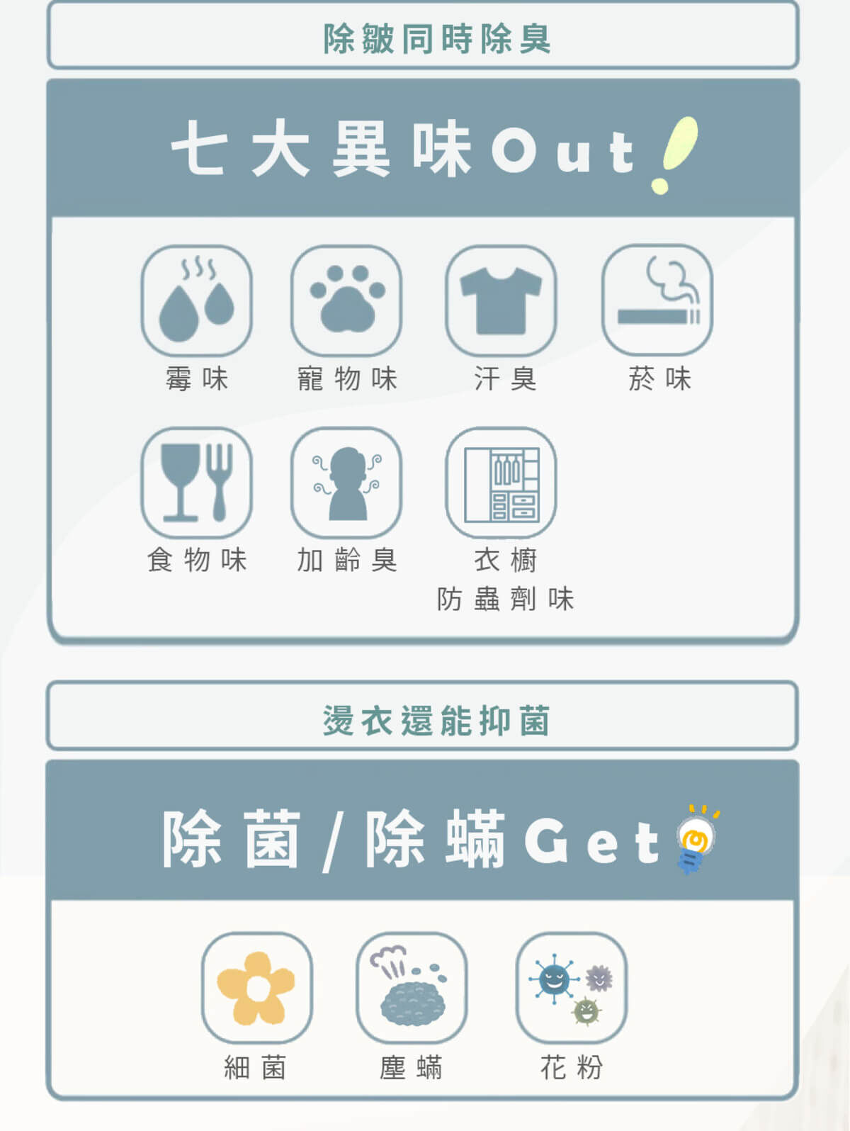 Haier連續14年蟬聯全球大家電品牌第一，Haier海爾手持式掛燙、平燙電熨2合1，35秒快速預熱。探索淨水器與精選家電，立即到創家iNNOHOME選購