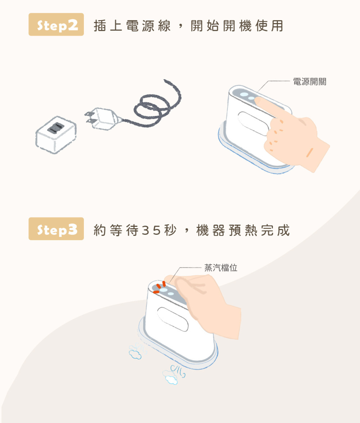 Haier連續14年蟬聯全球大家電品牌第一，Haier海爾手持式掛燙、平燙電熨2合1，35秒快速預熱。探索淨水器與精選家電，立即到創家iNNOHOME選購