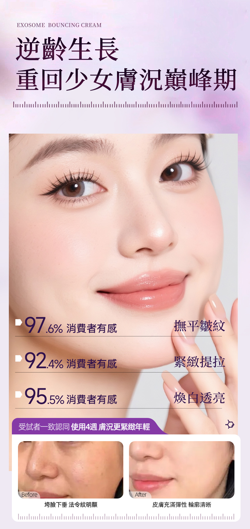 抗老乳霜_外泌體_PDRN