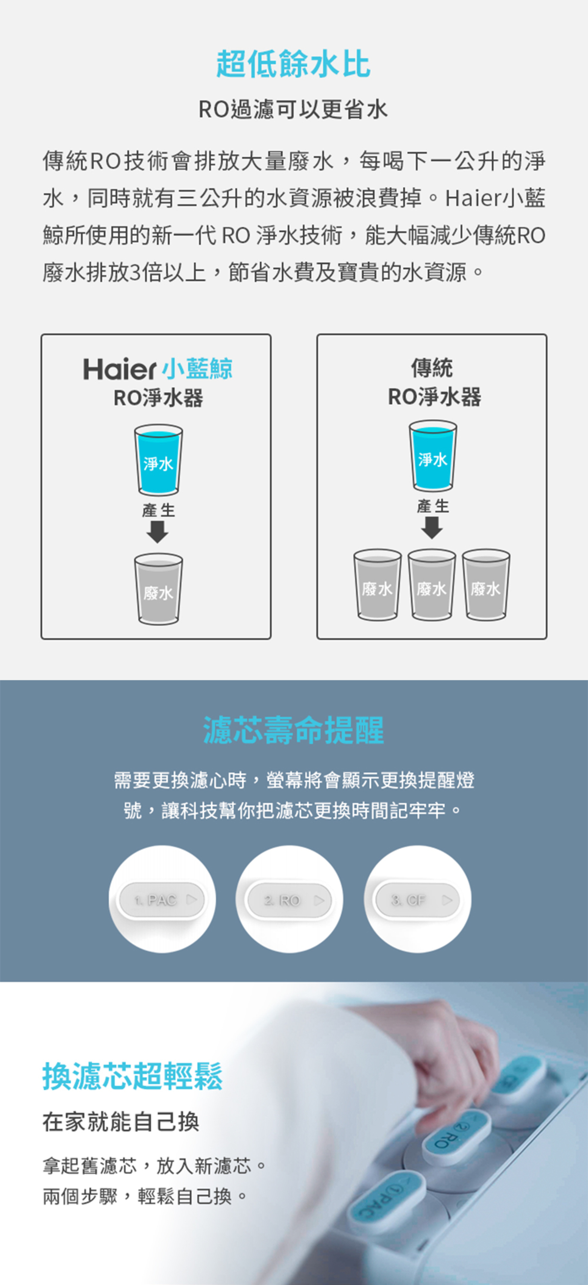 Haier連續14年蟬聯全球大家電品牌第一，海爾淨水器讓使用者輕鬆享受清新的水質。探索淨水器與精選家電，立即到創家iNNOHOME選購