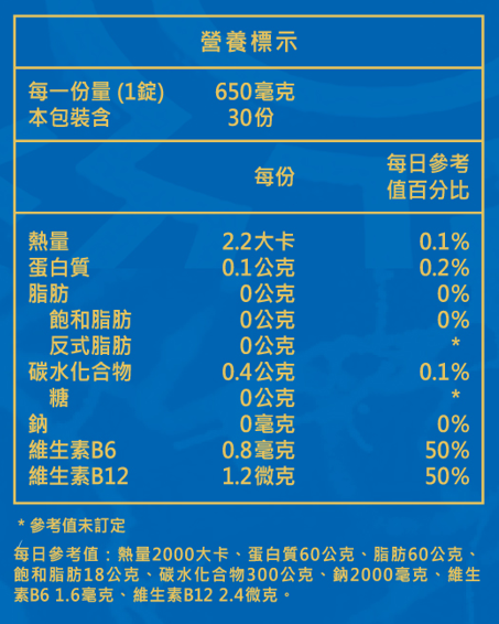 益智利_EZ錠 營養標示圖