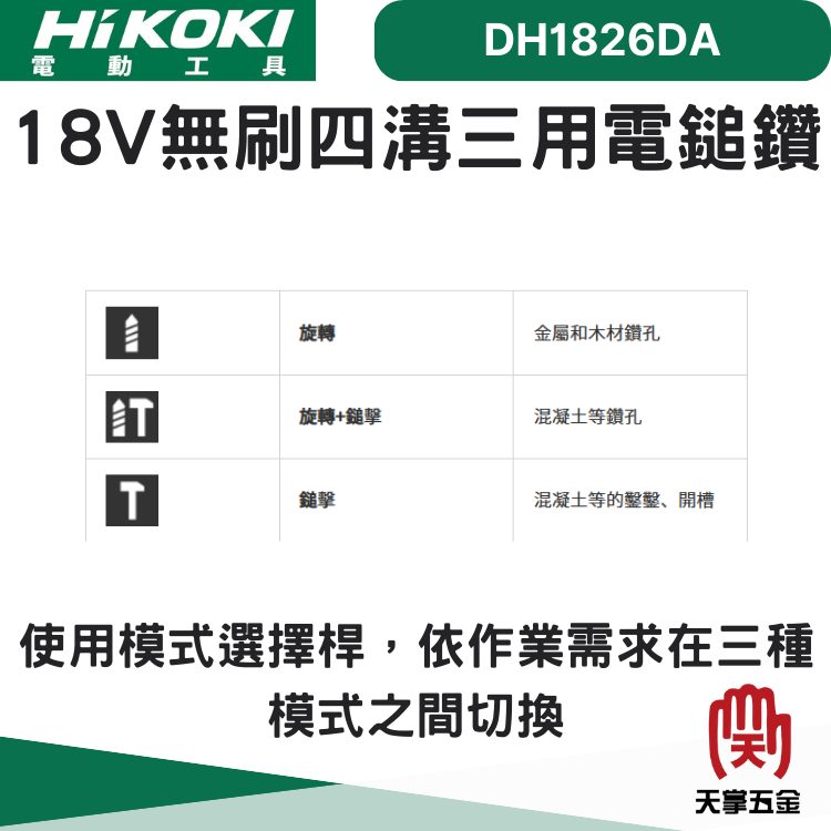HiKOKI 18V無刷四溝三用電鎚鑽 DH1826DA