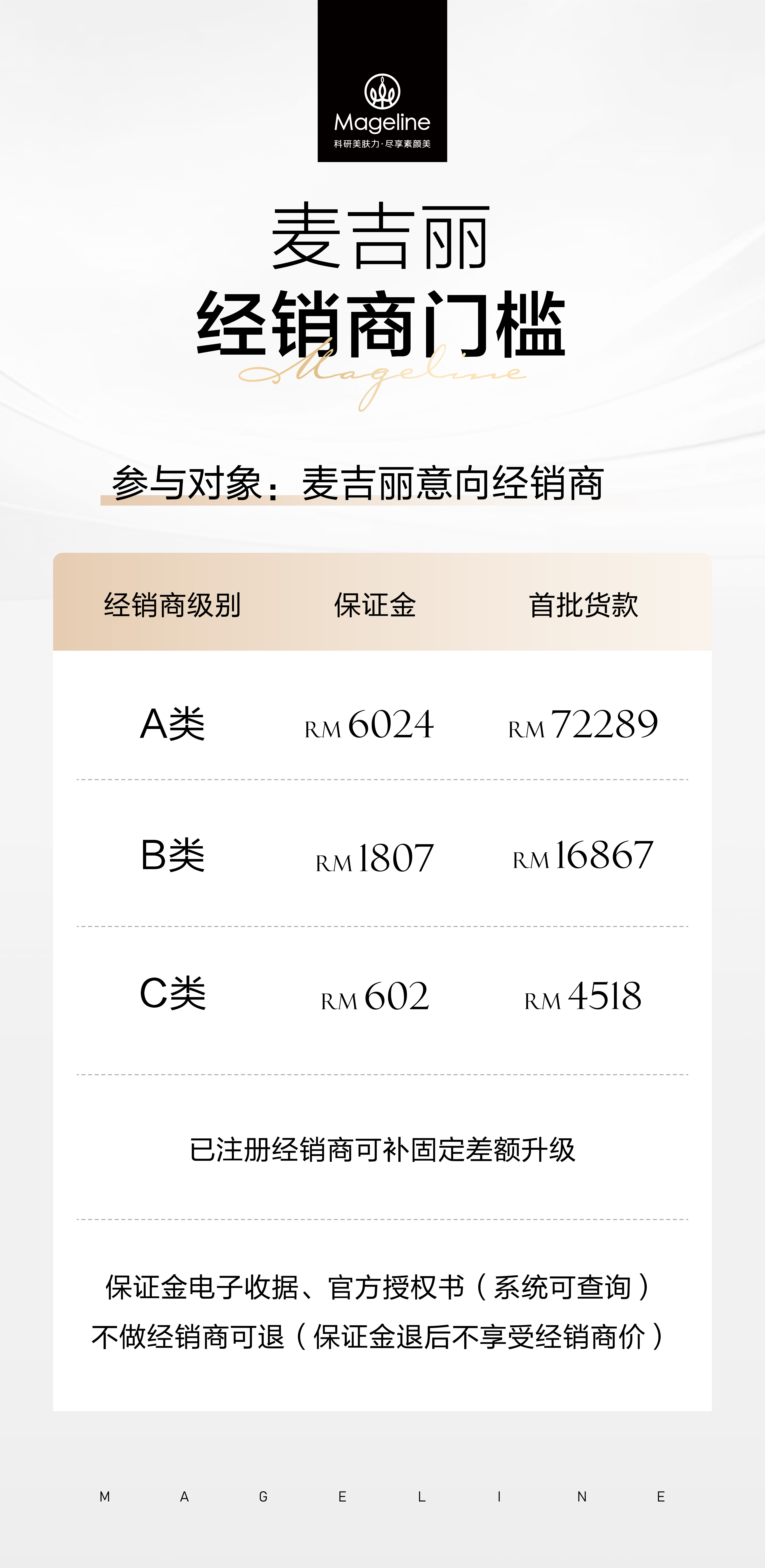 麦吉丽经销商门槛