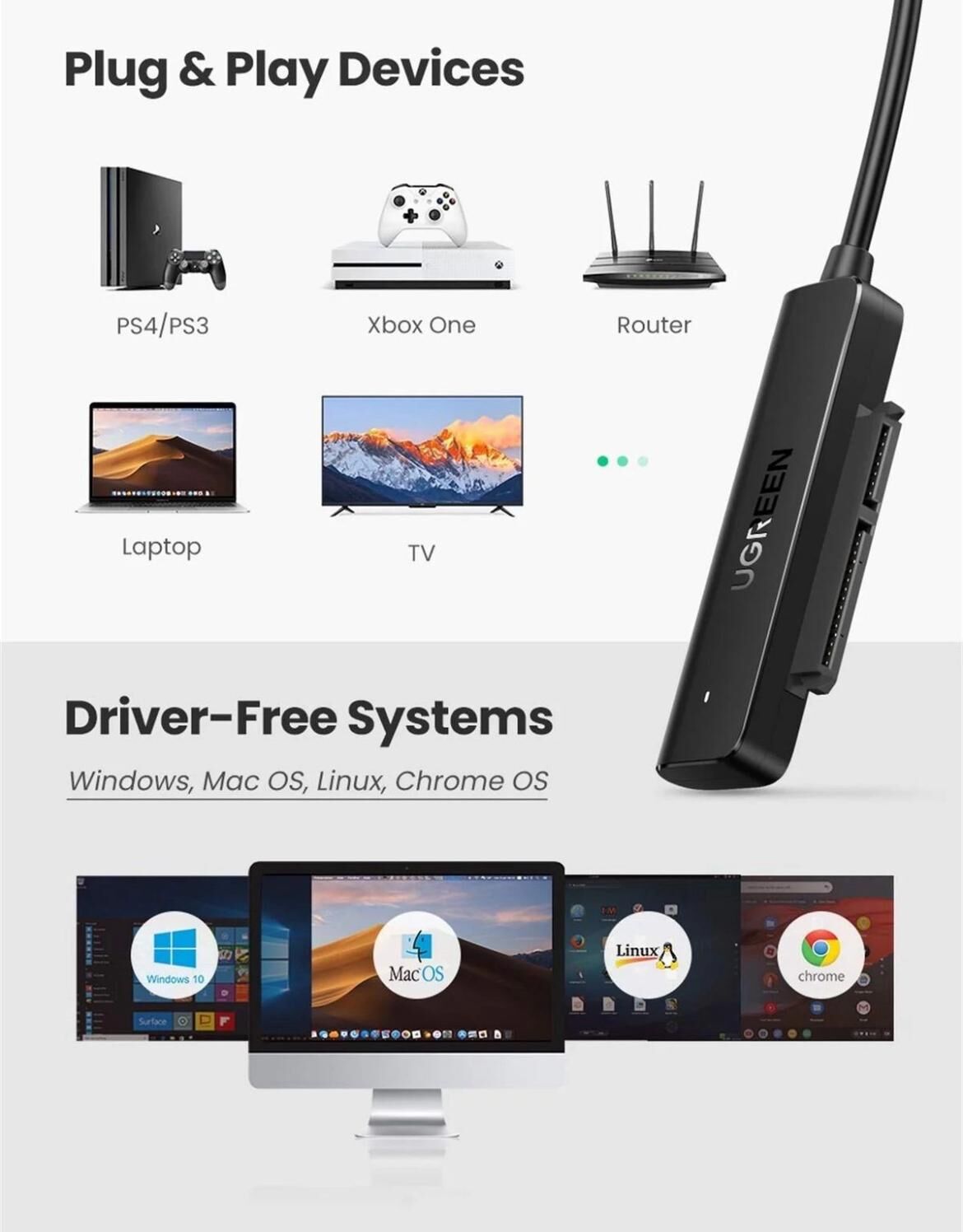 Ugreen USB-A 轉 2.5英寸SATA轉換器- 50cm_CM321-70609