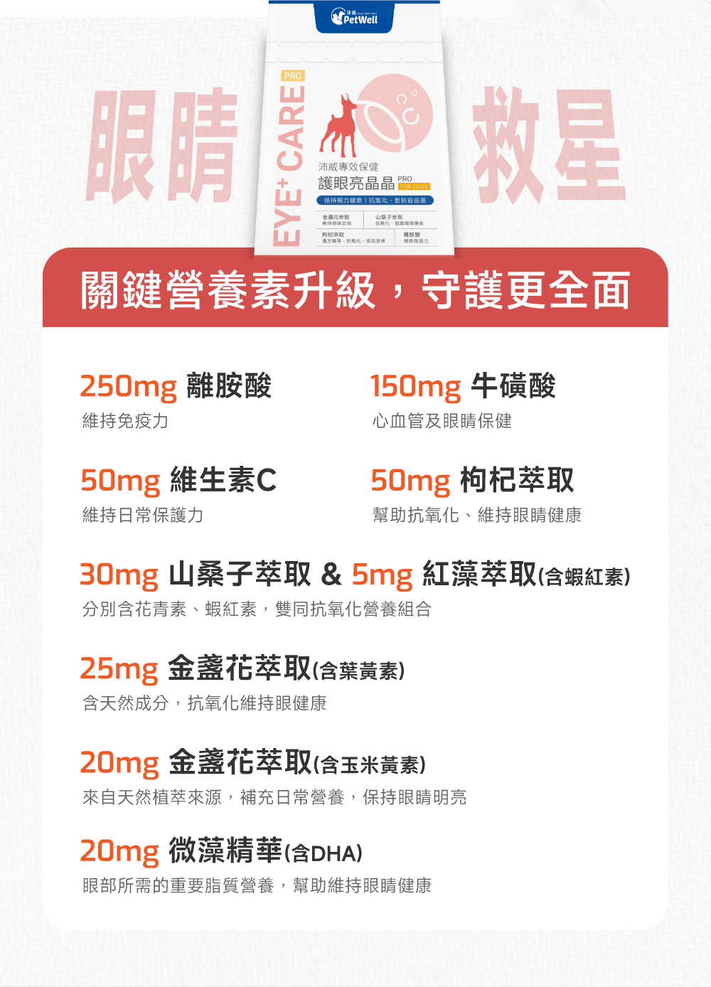 沛威專效保健狗用護眼主成分
