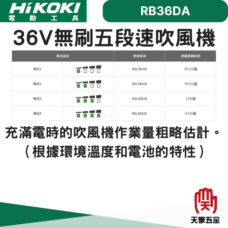 HiKOKI 36V無刷五段速吹風機 RB36DA
