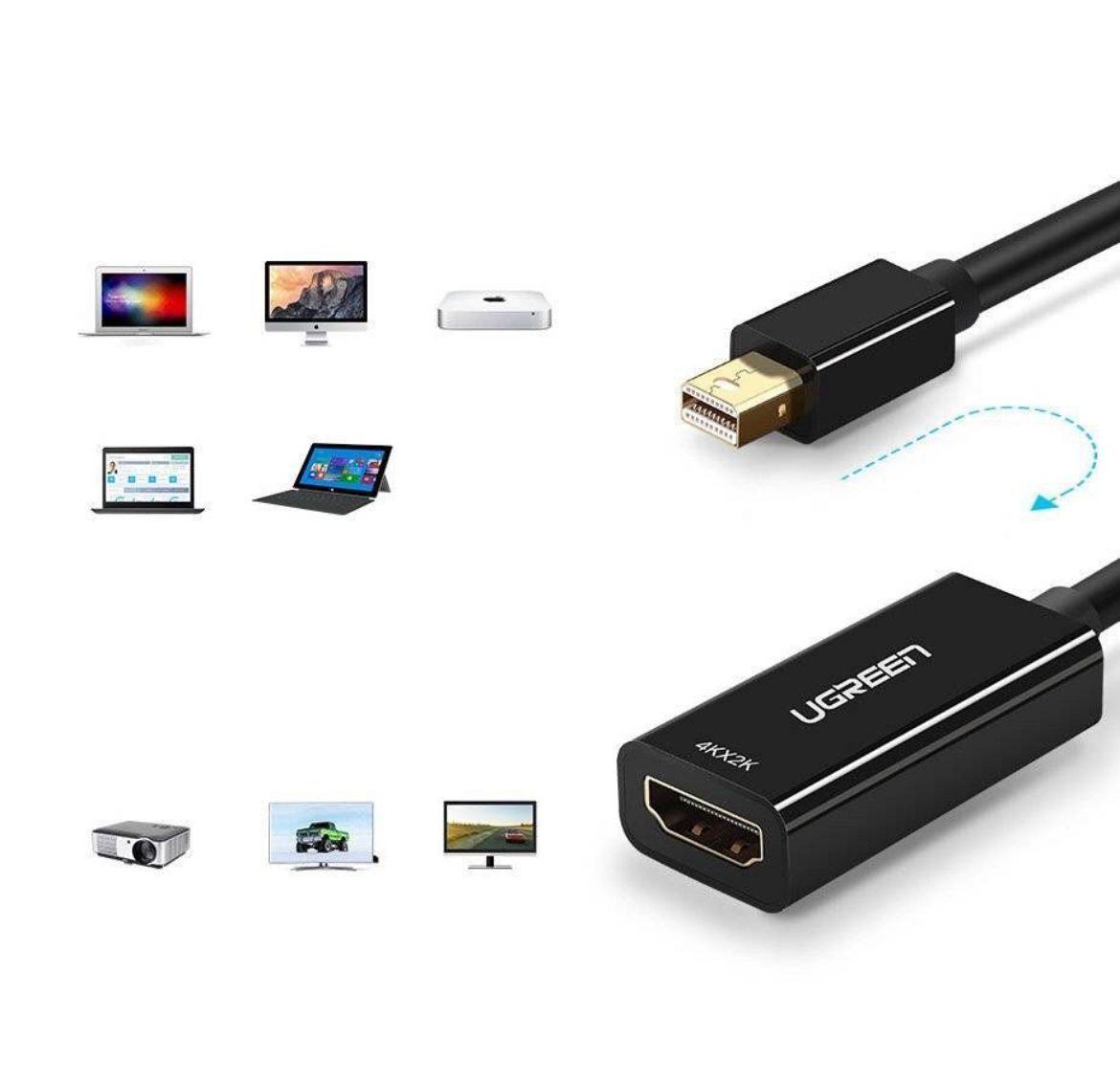 Ugreen Mini DP 轉 HDMI 母頭轉換線 (4K)_MD112-40360