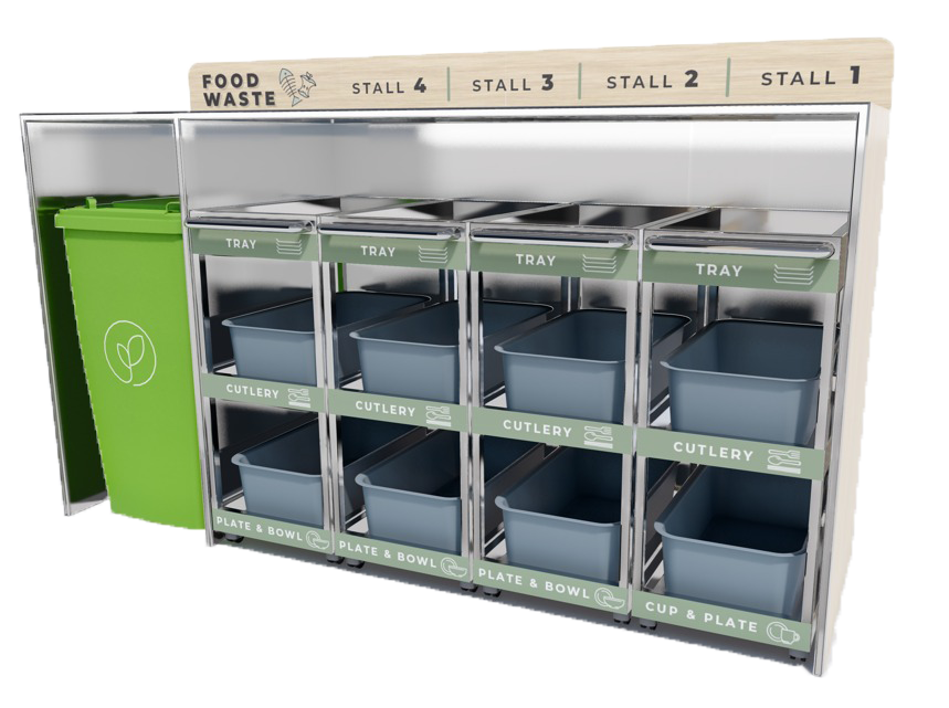 Cafeteria Tray Return
