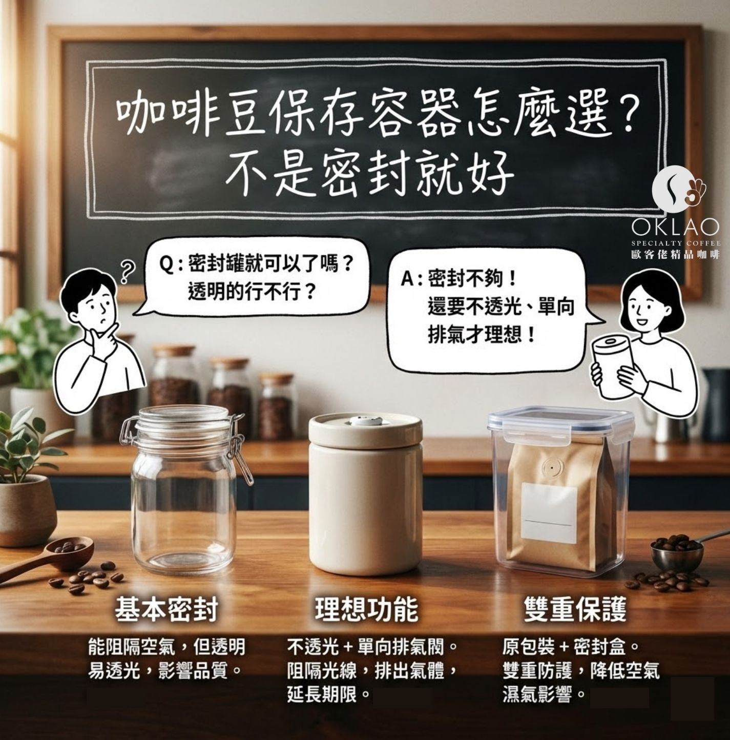 咖啡豆保存 咖啡豆保存容器 咖啡豆保存期限 咖啡豆開封後可放多久 咖啡豆保存方式 研磨咖啡粉保存 手沖咖啡保存 咖啡豆磨粉保存 咖啡豆磨好保存 歐客佬咖啡