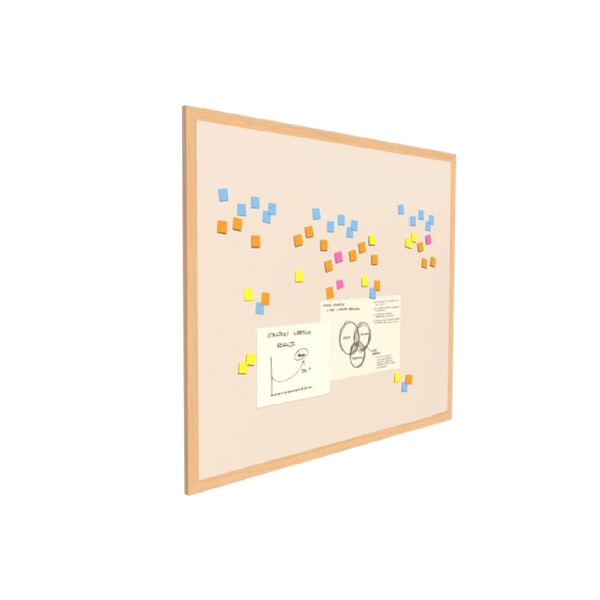 Magnetic Whiteboard With Wooden Frame (Cao)