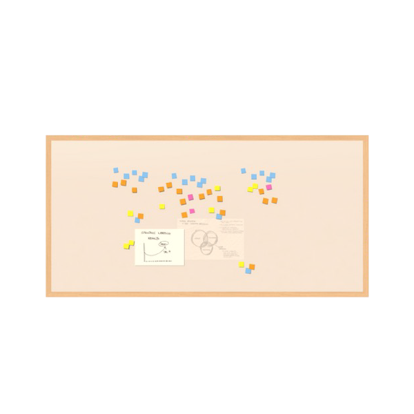 Magnetic Whiteboard With Wooden Frame