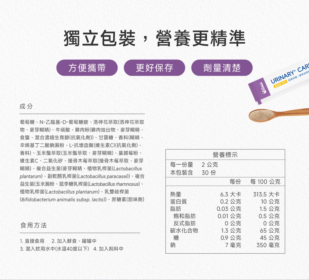 沛威專效保健貓用護泌尿PRO主成分表