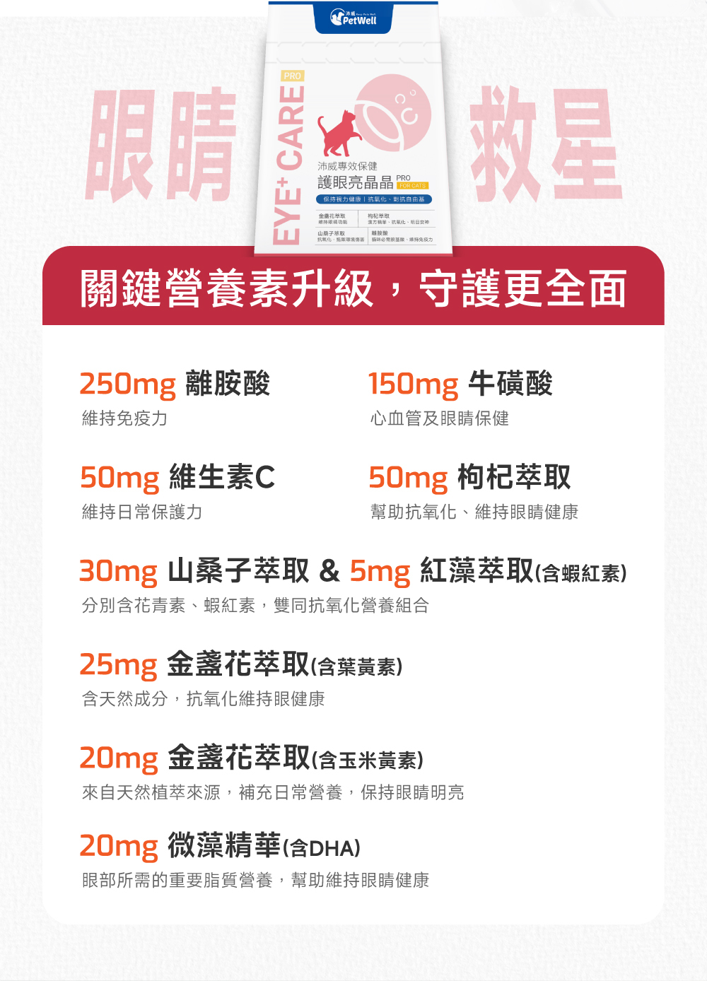 沛威專效保健貓用護眼亮晶晶PRO主成分