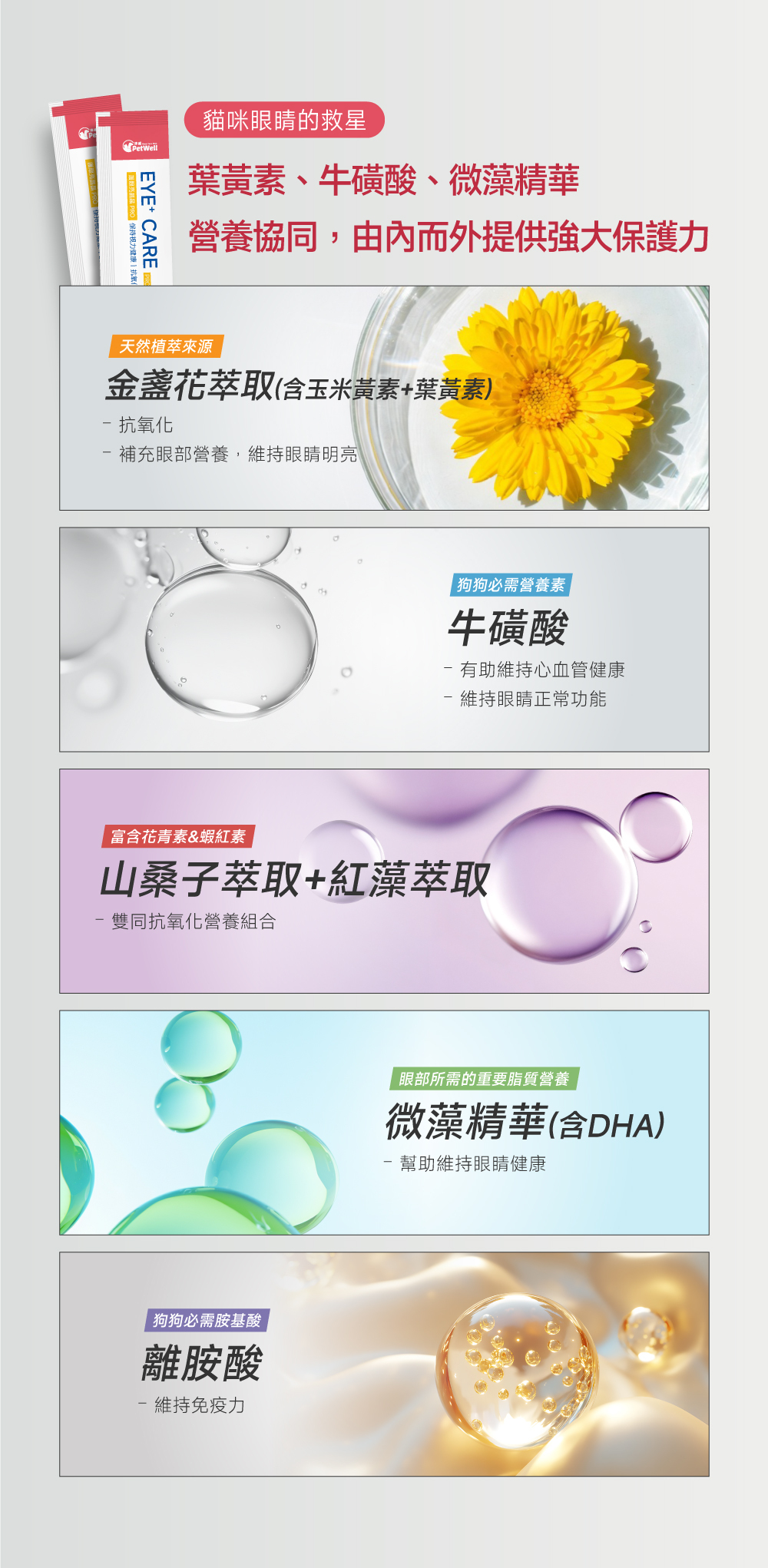 沛威專效保健貓用護眼亮晶晶PRO主要成分