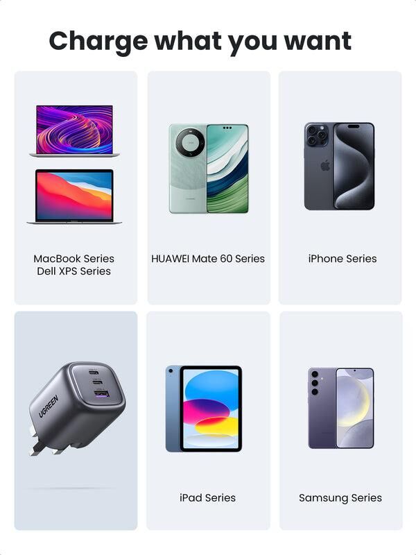 Ugreen 65W GaN 快速充電器 (灰色)_CD306-90663