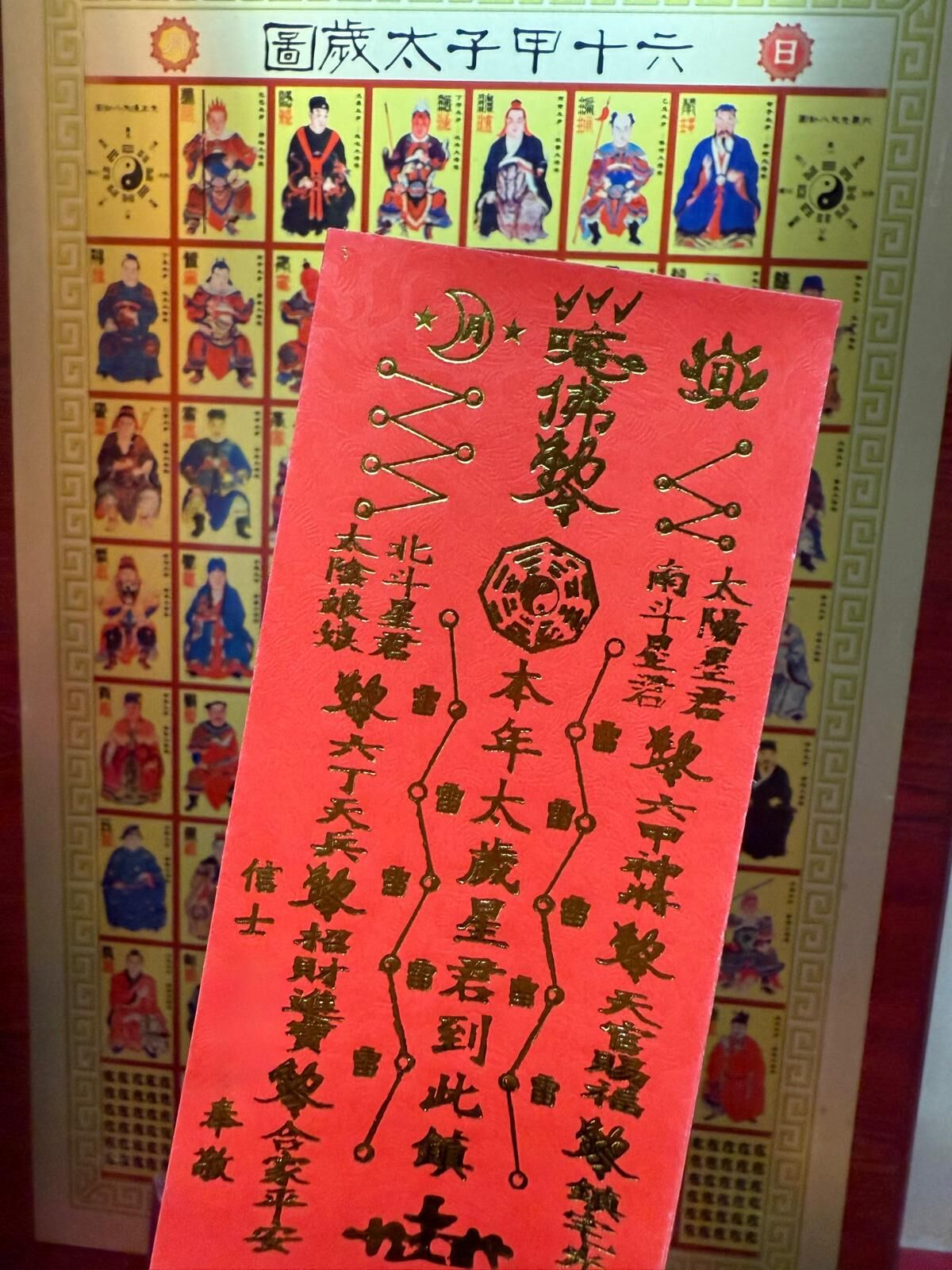 丙午年 (2026 馬年) 太歲服務