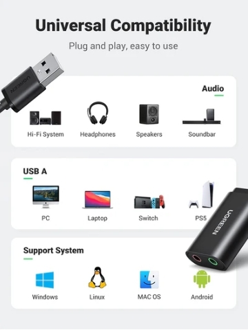 Ugreen 外接音效適配器 改USB 2.0 外接音效轉接器_US205-30724
