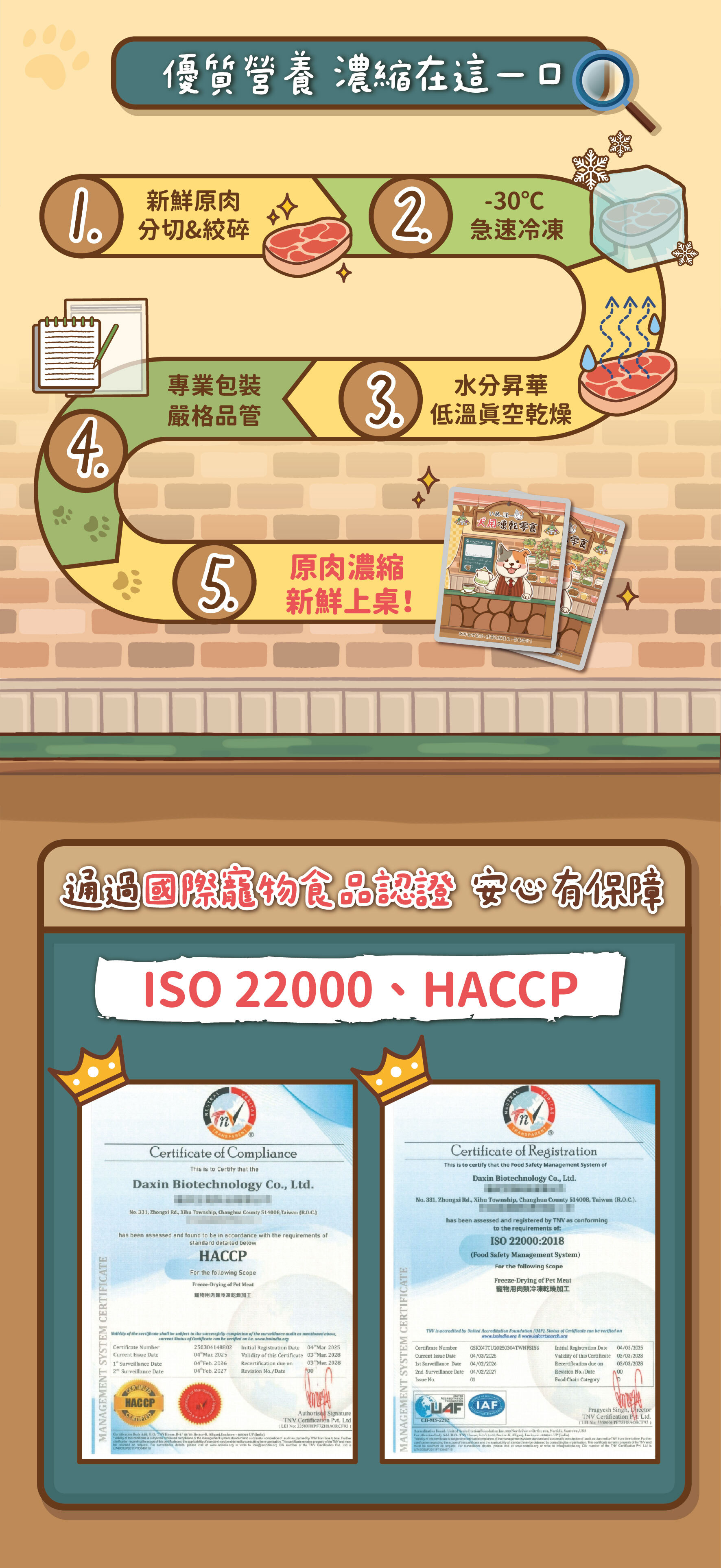 汪一口-犬用凍乾