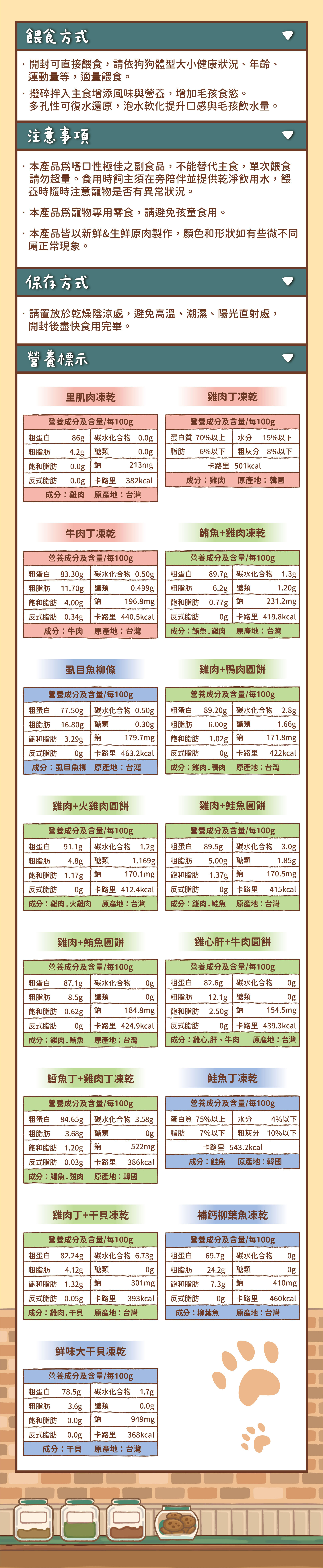 汪一口-犬用凍乾