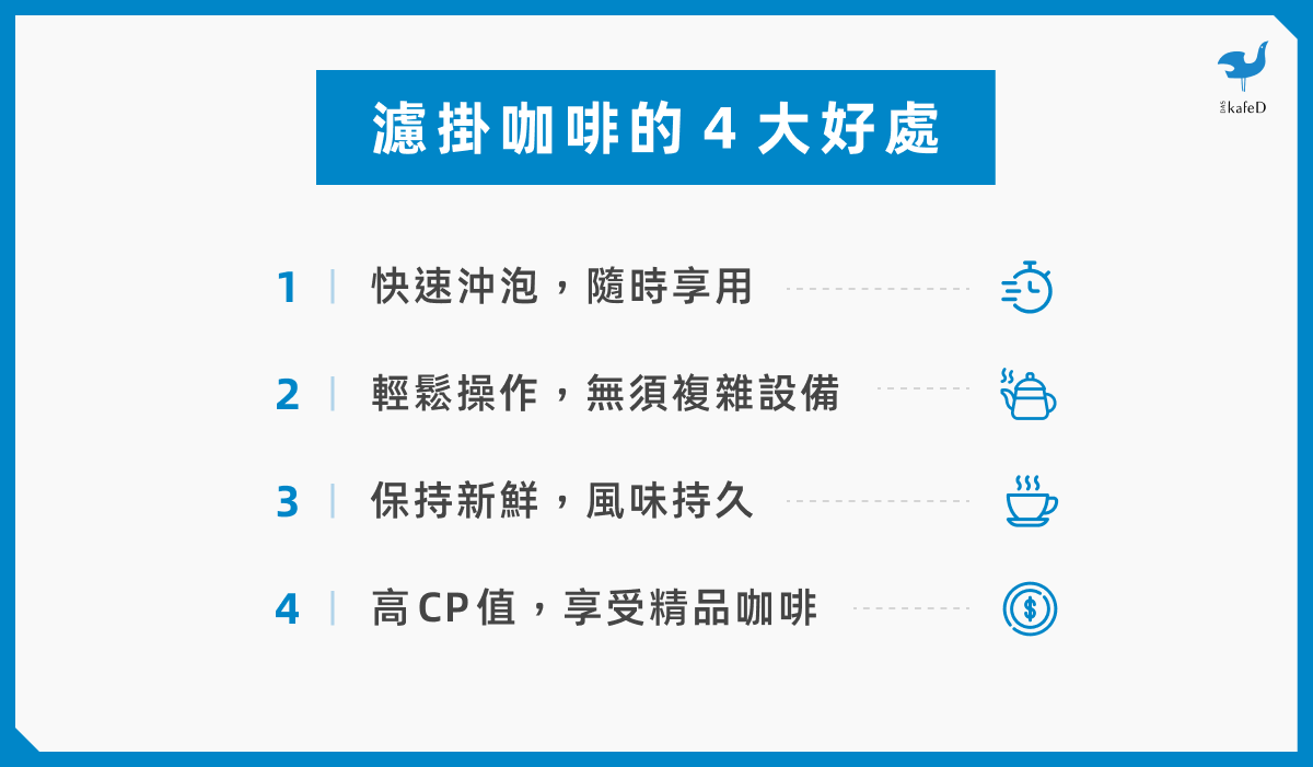 濾掛咖啡的 4 大好處