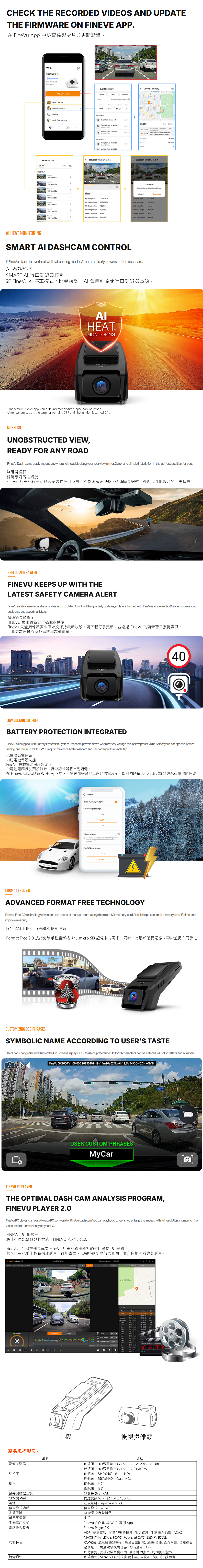 FineVu GX1600 (64GB)