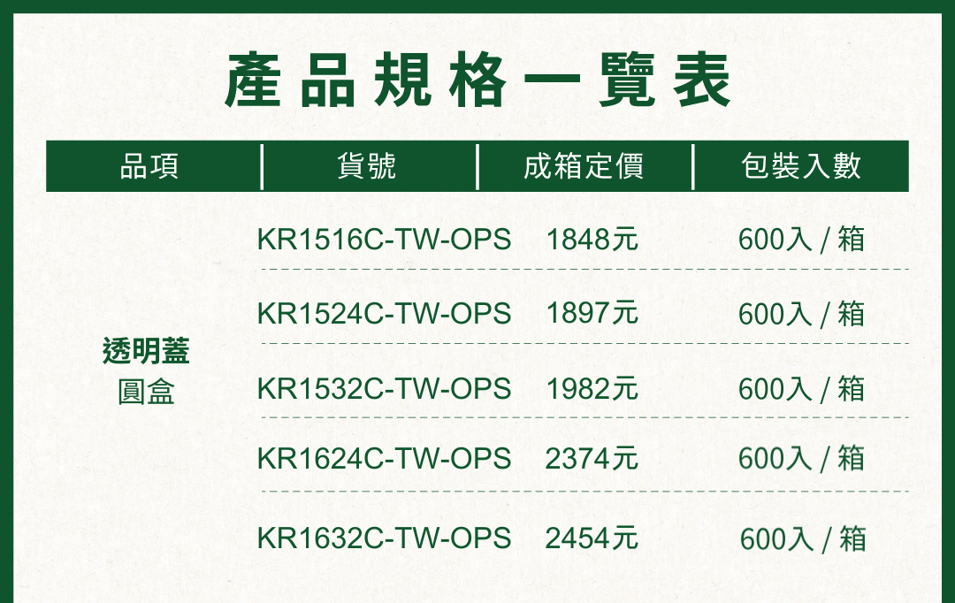 牛皮紙圓盒產品規格一覽表