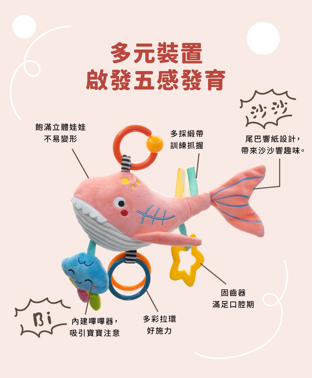 嬰兒感官開發玩具細節圖,包含固齒器、響紙、嗶嗶器功能說明。