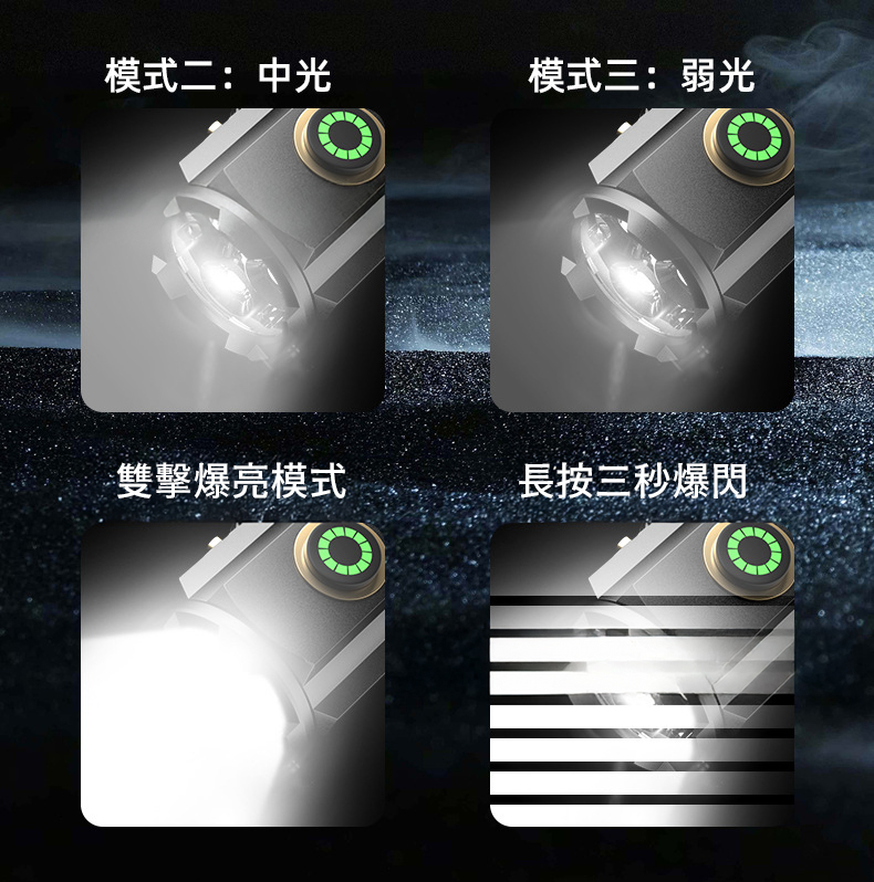 迷你版BL-350X-C手電筒（含1顆18350電池）