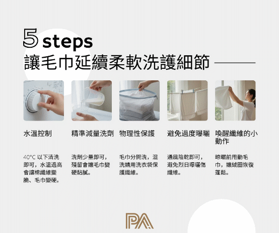 正確清洗毛巾步驟