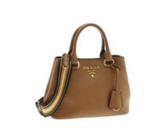 英國代購 (獨立訂單)-Prada Vitello Phenix 1BA411