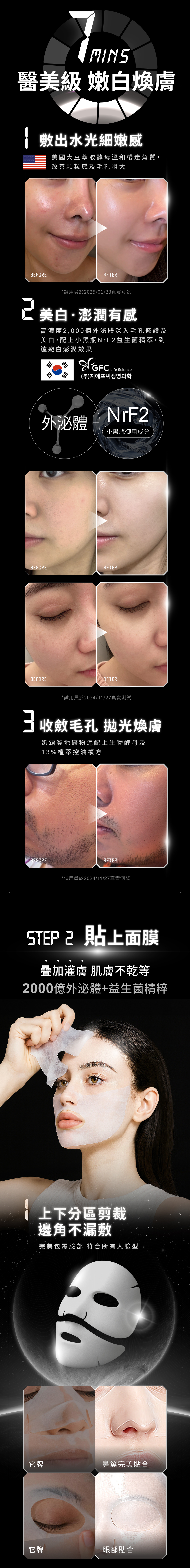 二貼疊加灌膚7A級鉑金面膜，2仟億外泌體+超濃發酵益生菌精粹