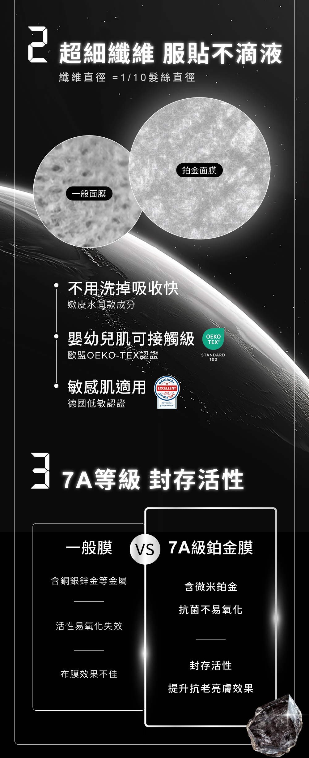 7A級鉑金膜封存活性，服貼不滴液且提升抗老亮膚效果