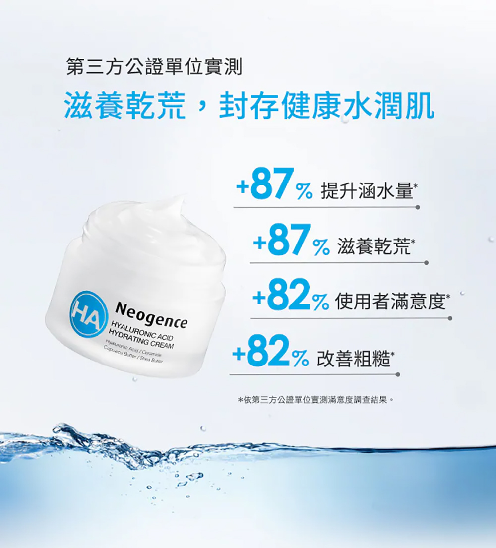 Neogence霓淨思 玻尿酸保濕水潤澤霜 50ml