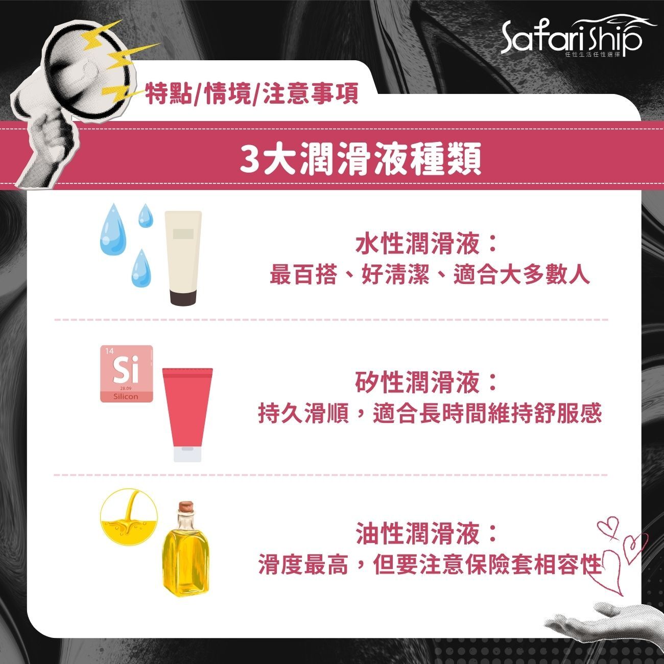 3大潤滑液種類：特點、適用情境與注意事項