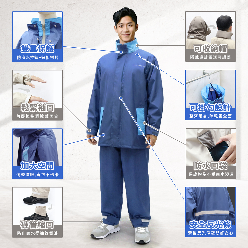 時尚高機能雨衣特點總整理,多功能兩件式雨衣,一張圖讓你秒懂這套兩件式雨衣迷你的特點