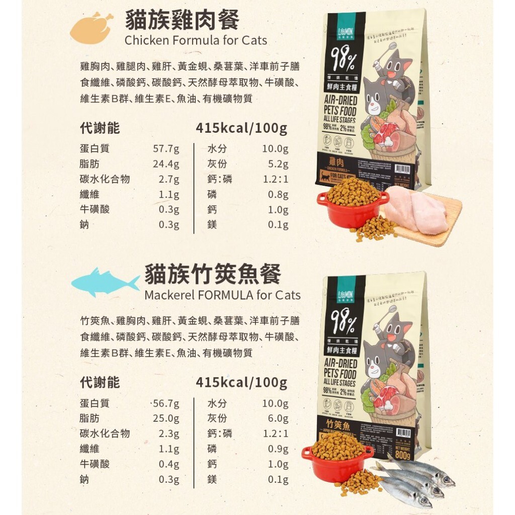 怪獸部落｜貓用98%鮮肉主食糧 貓飼料