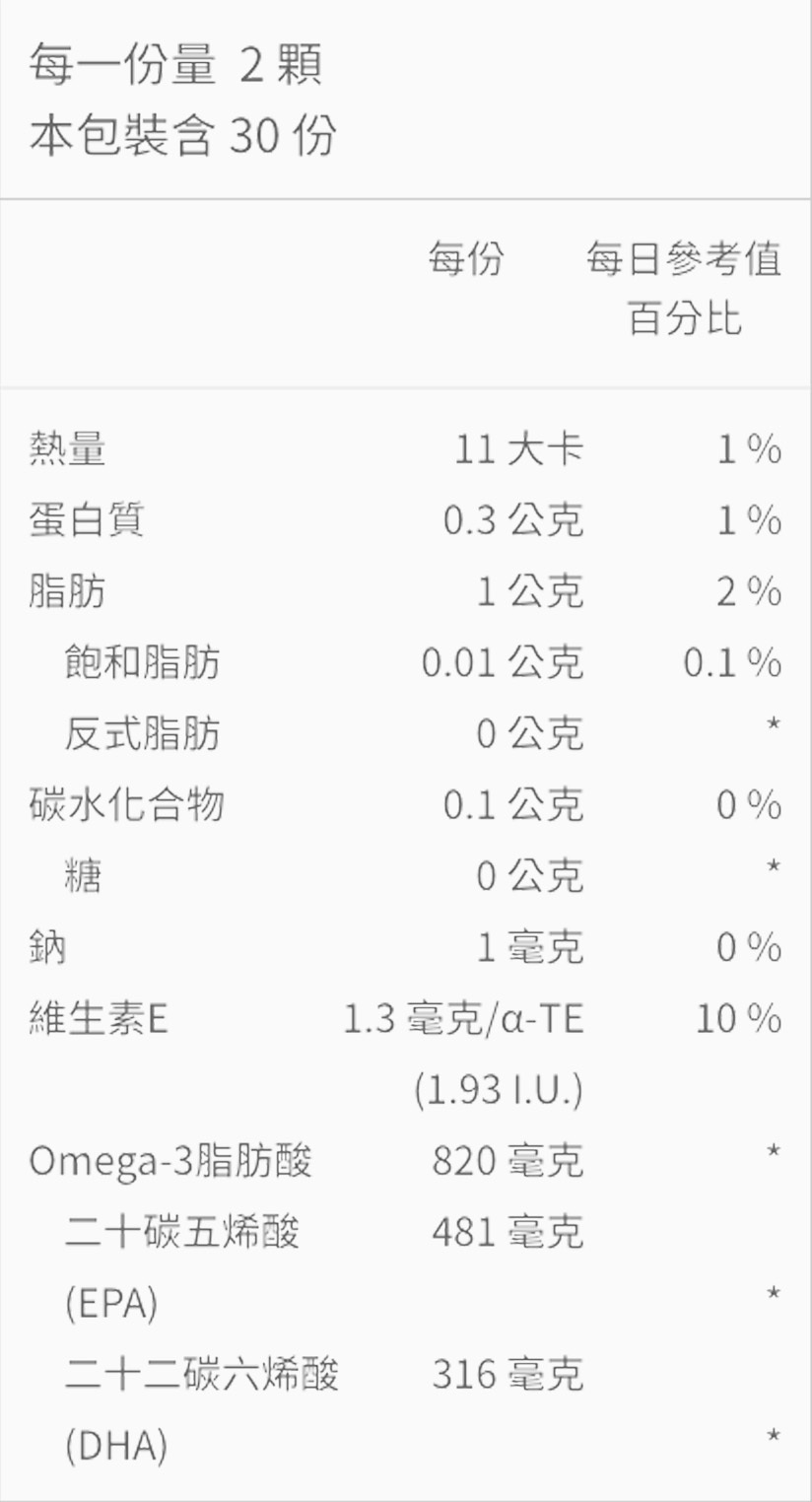 西班牙魚油成分表